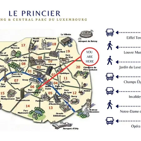 Apartment Le Princier - & Proche Jardin Luxembourg Paris